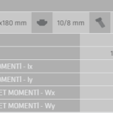 22.5X180 Yüzey Kaplama Sigma Profil 10 Kanal Toptan - Görsel 3